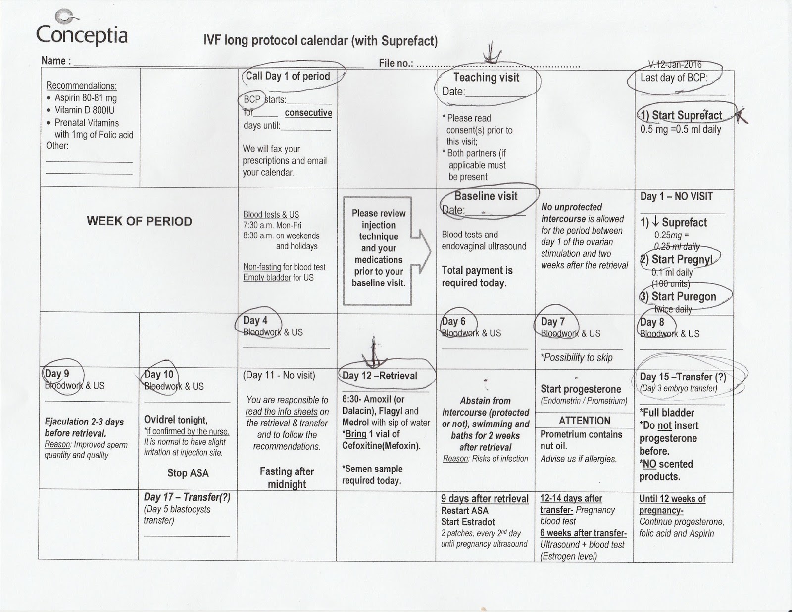 Our TTC Ordeal IVF It Is