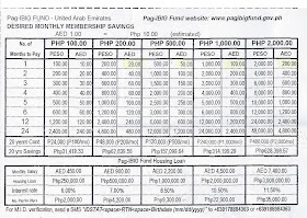 Dubizzle Abu Dhabi Part Time Maid Nanny Job Job Retro