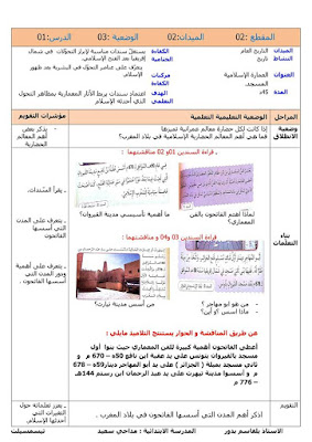 مذكرات الاسبوع 21 مادة التاريخ والجغرافيا السنة الرابعة ابتدائي الجيل الثاني