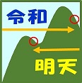 reiwq-meiten 令和・明天シンボル