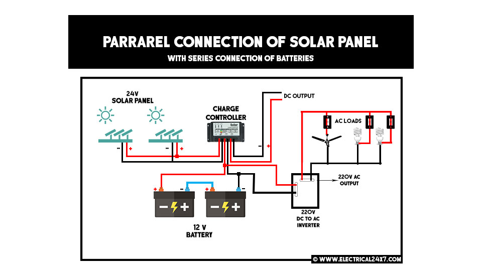 Series And Parallel Connection Of Solar Panel With Auto Ups
