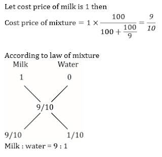 Test of the Day for IBPS RRB Mains 2017 |_5.1