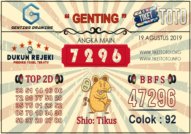 Prediksi Togel GENTING DRAWING TIKETTOTO 19 AGUSTUS 2019