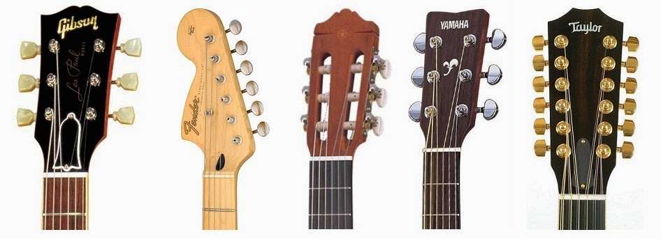 dijelovi gitare, djelovi gitare, gitara dijelovi, dijelovi električne gitare, anatomija gitare