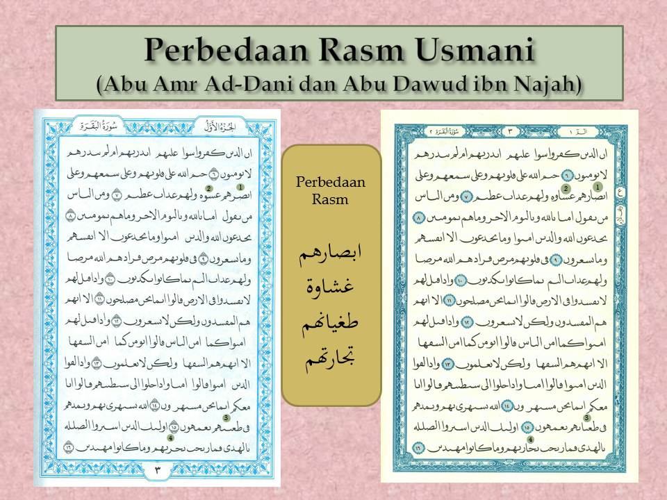 Cakupan Rasm Usmani | Fami Bisyauqin