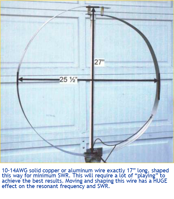 The Communicator Digital Edition A 6m Loop Antenna
