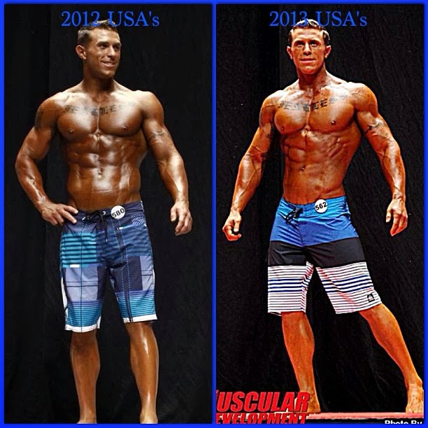 Daily Bodybuilding Motivation Brad Albertson Fitness Model Physique Competitor Shredded