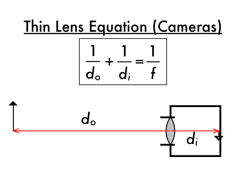 Pdog's blog boring but important Online reading assignment images