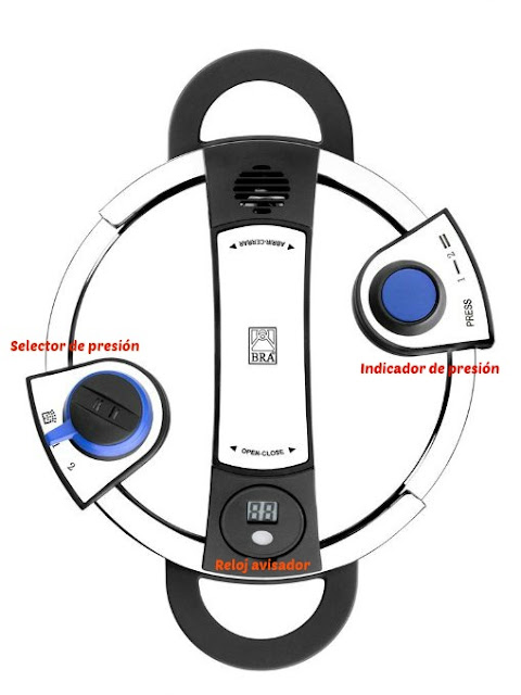 Lampada LED 24V Per Luci Posteriori Camion - 46 LED 6000K, Per Semirimorchio - Foto 1