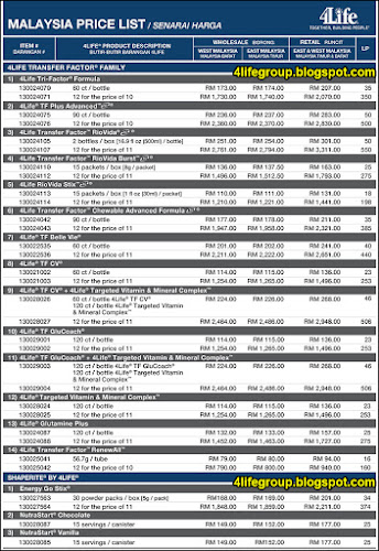 Senarai Harga 4Life Malaysia (1) foto Senarai Harga 4Life Malaysia (1)