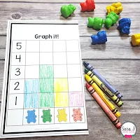 Counting Bears Graphing