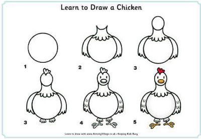 Gambar ayam kartun mudah