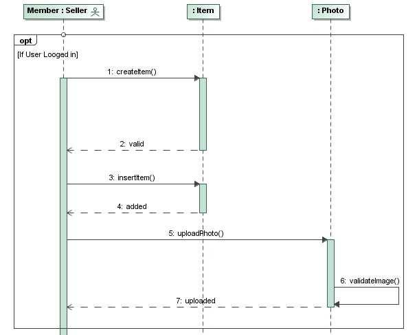 Business Systems Analysis and Design: Activity Diagrams, Use Cases and ...
