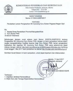 Http Mutasi Sdm Kemdikbud Go Id Alamat Baru Cek Sk Inpassing Guru Non Pns Panduandapodik Id