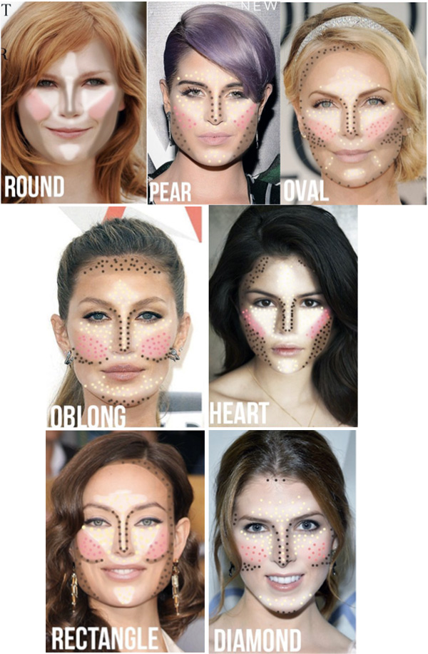 Femulate: Foundation of Your Face
 Diamond Shaped Face Contouring