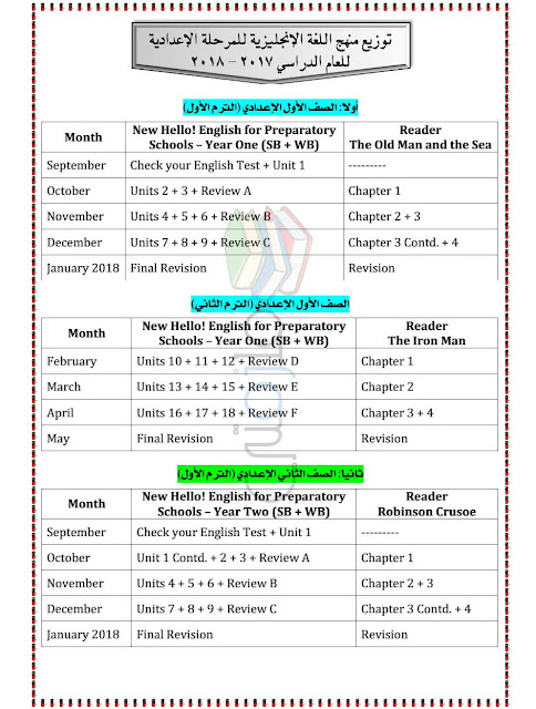توزيع منهج اللغة الانجليزية للمرحلة الاعدادية