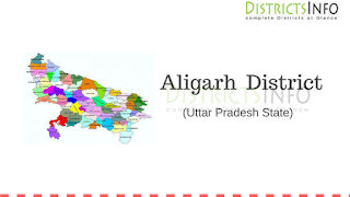 Aligarh  District 