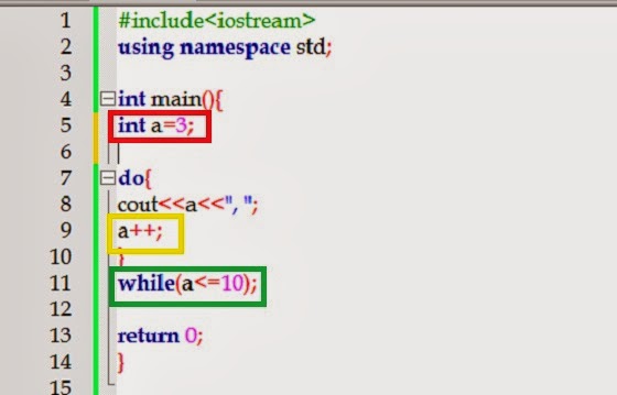 do...while loop in C++