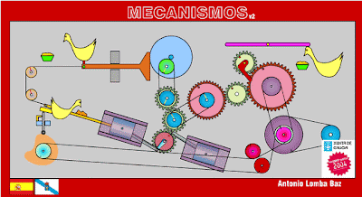 Mecanismos Antonio Lomba