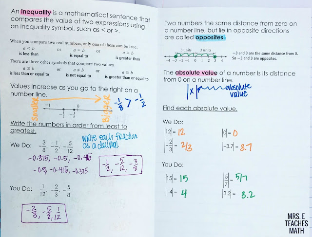 Sets of Real Numbers Foldable Notes for Interactive Notebooks