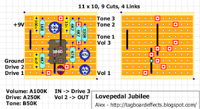 Guitar FX Layouts: Lovepedal Jubilee