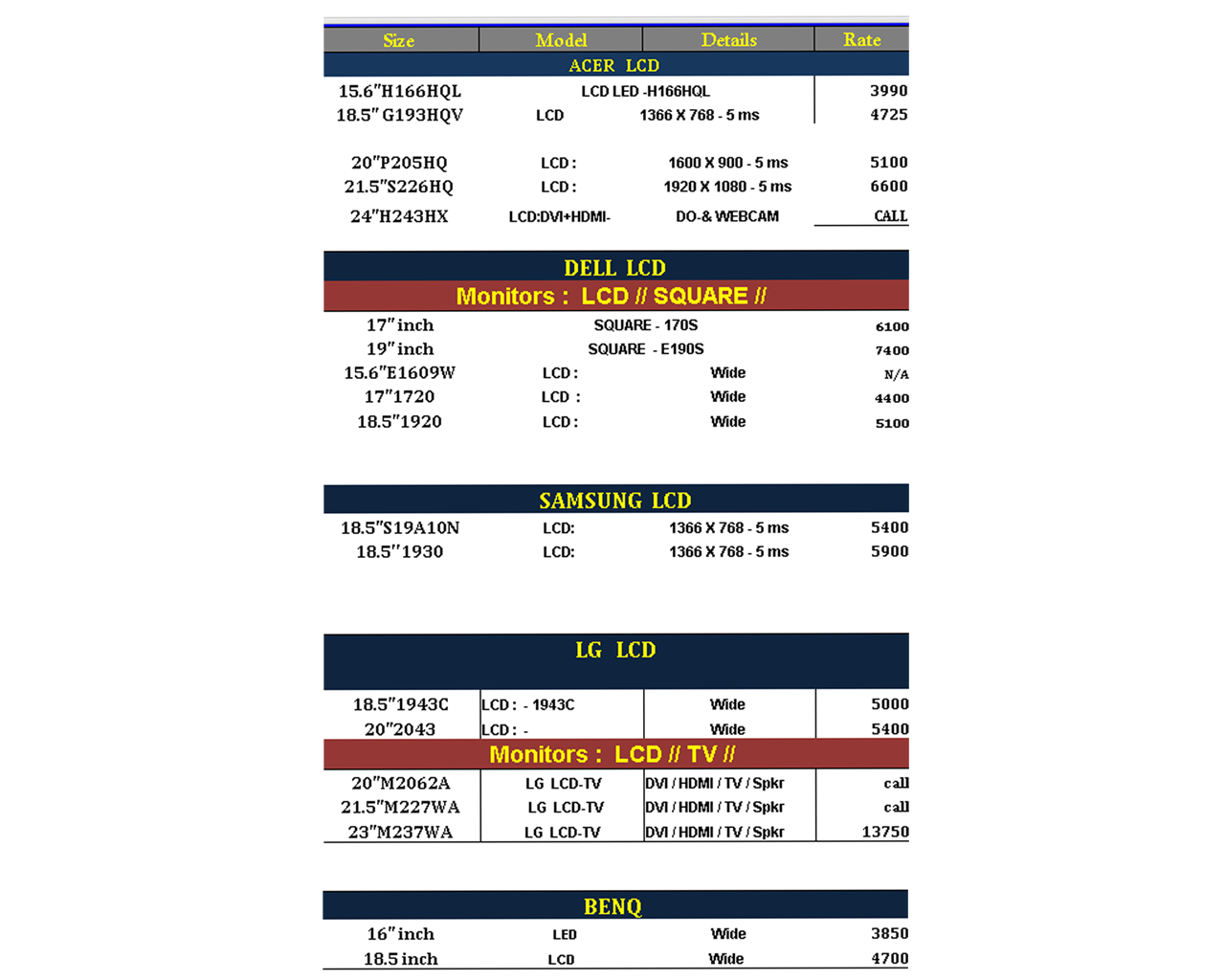 Richiestreet price info /daily updated prices LED AND LCD MONITORS
