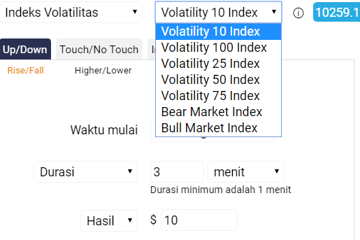 Mengenal Pengertian Trading Binary.com Mengenal Pengertian Trading Binary.com