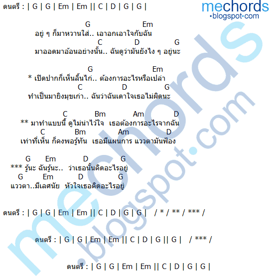 คอร์ดเพลง คิดอะไรอยู่ ป้าง นครินทร์ กิ่งศักดิ์