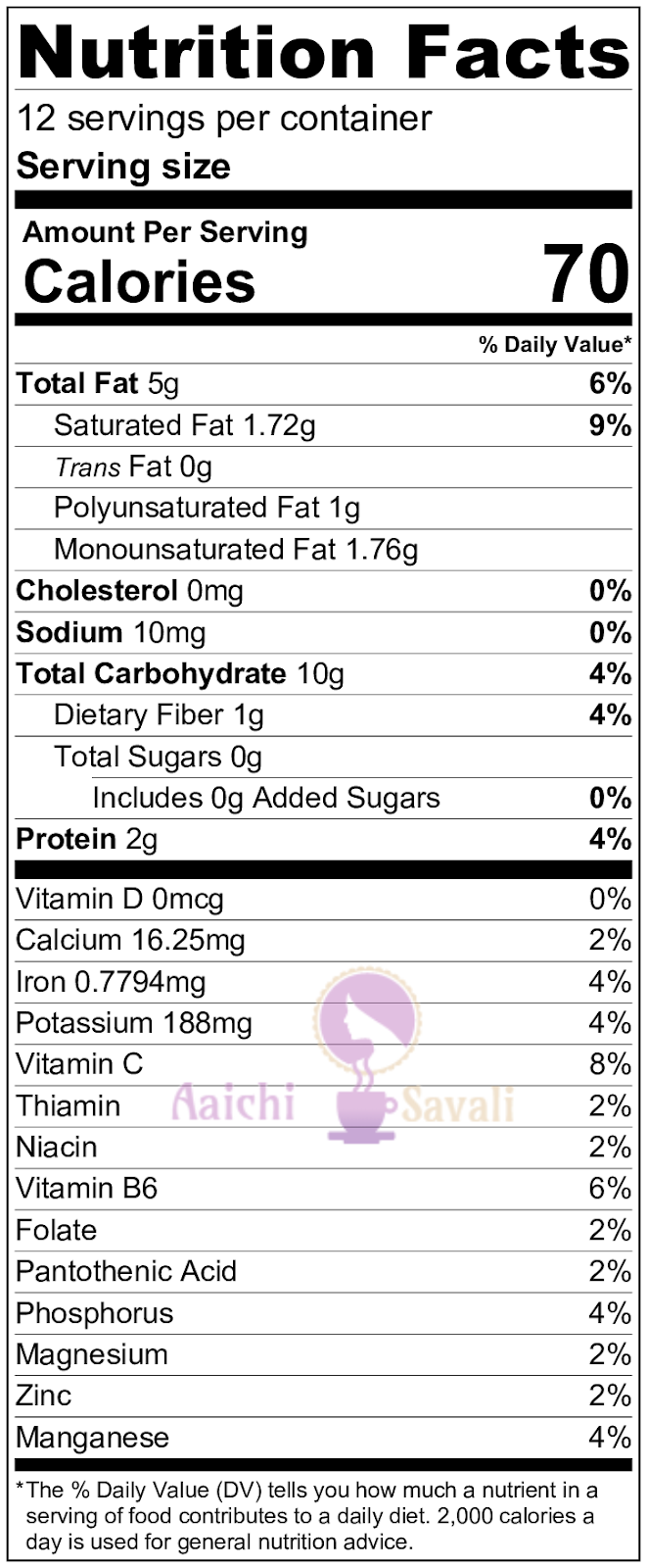Easy to Make Potato Sandwich / Upvasache Potato Sandwich Aaichi Savali