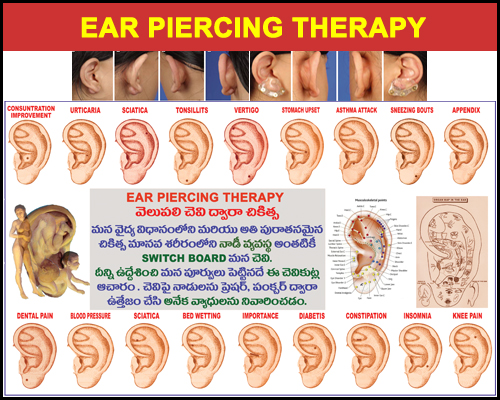 Ear Piercing Therapy