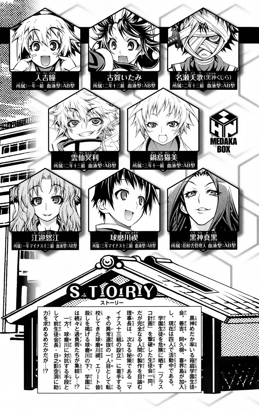 Medaka Box Chapter 62 Học Viện Truyện Tranh Medaka Box Chapter 62 Học Viện Truyện Tranh