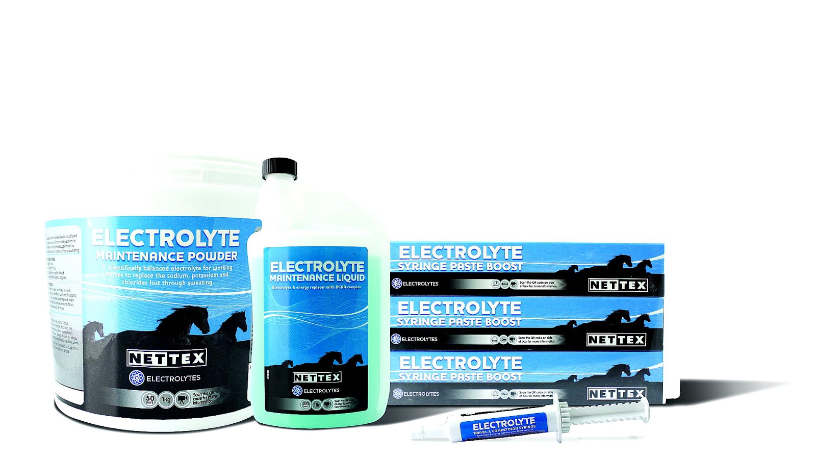Electrolytes For Horses When To Feed Horse Choices