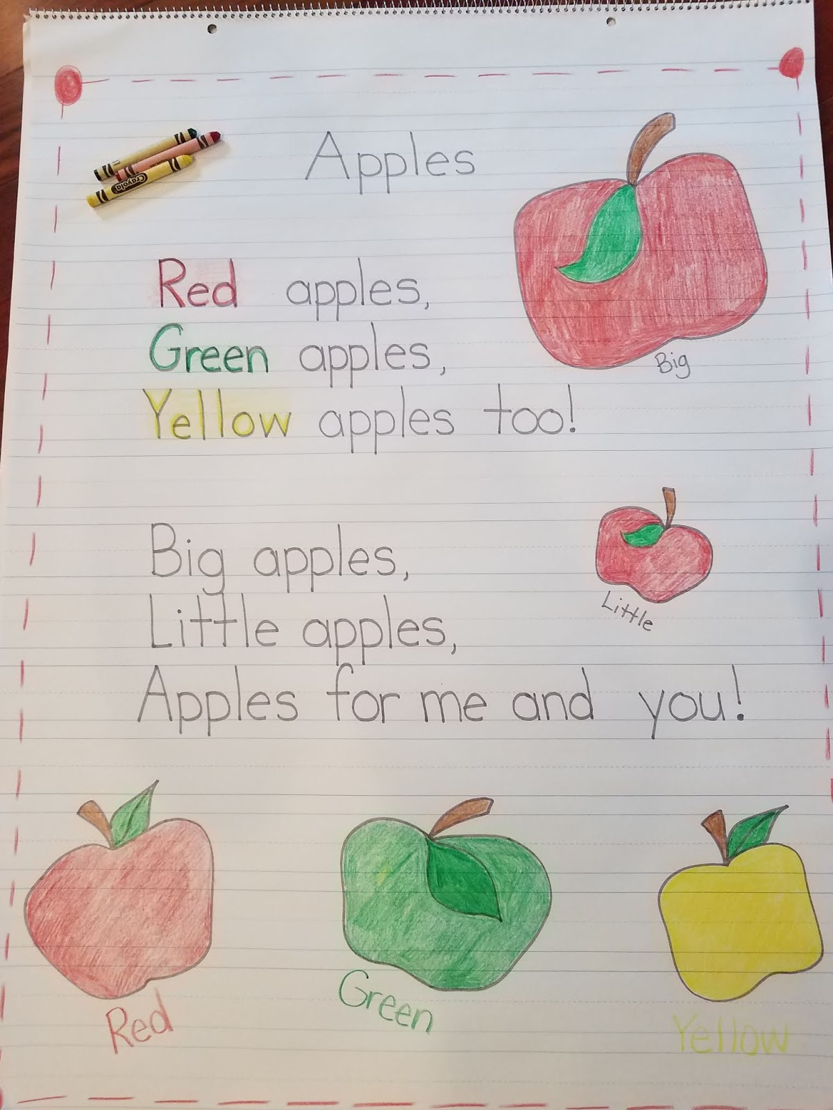 Apple Poems for Shared Reading Anchor Charts | Mrs. McGinnis' Little