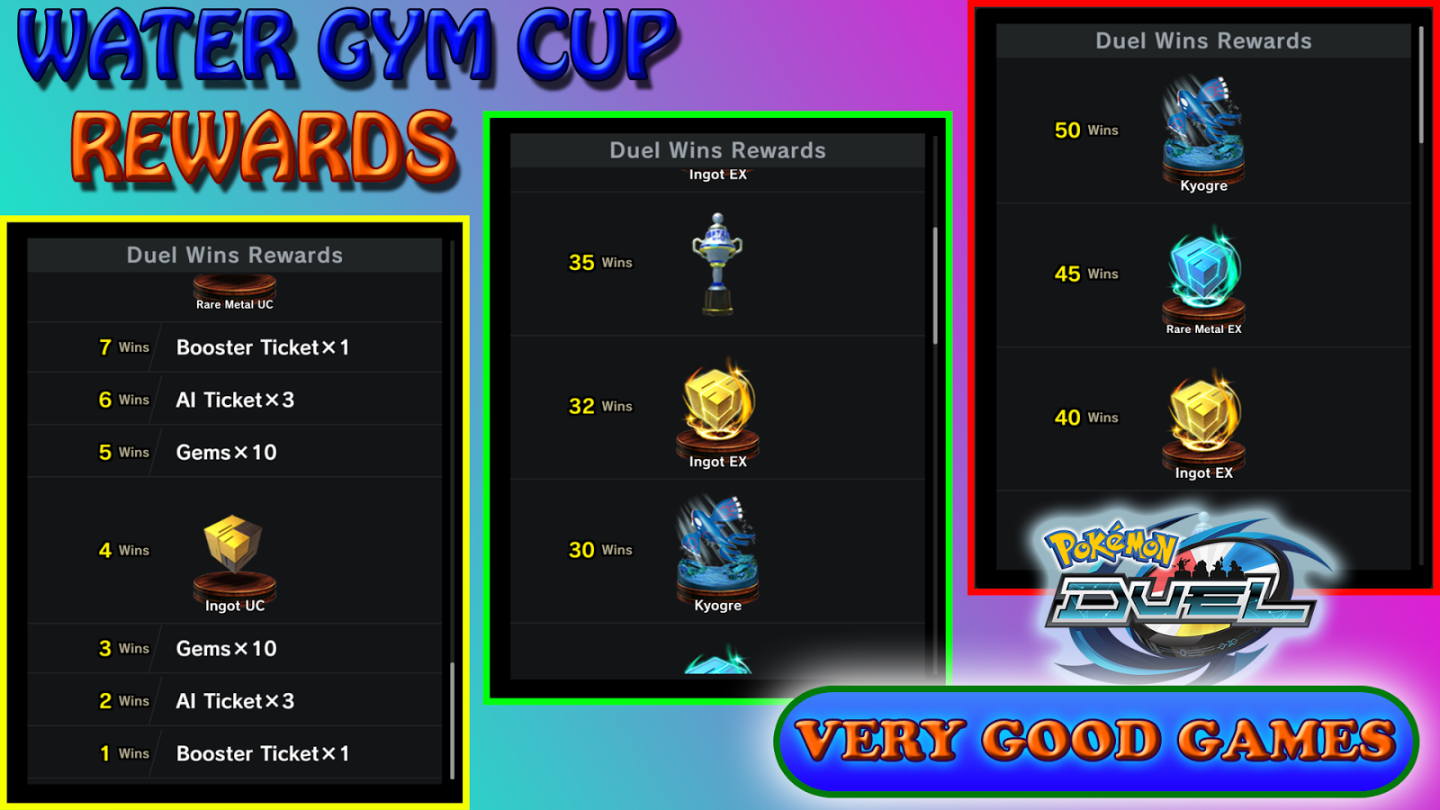 Rewards from Pokemon Water Gym Cup of Pokemon Duel game