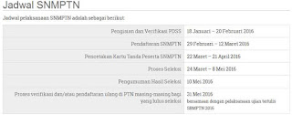 Jadwal Pelaksanaan SNMPTN 2016 Jadwal Pelaksanaan SNMPTN 2016