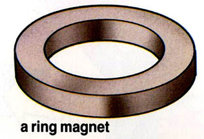 Sebuah magnet cincin Sebuah magnet cincin