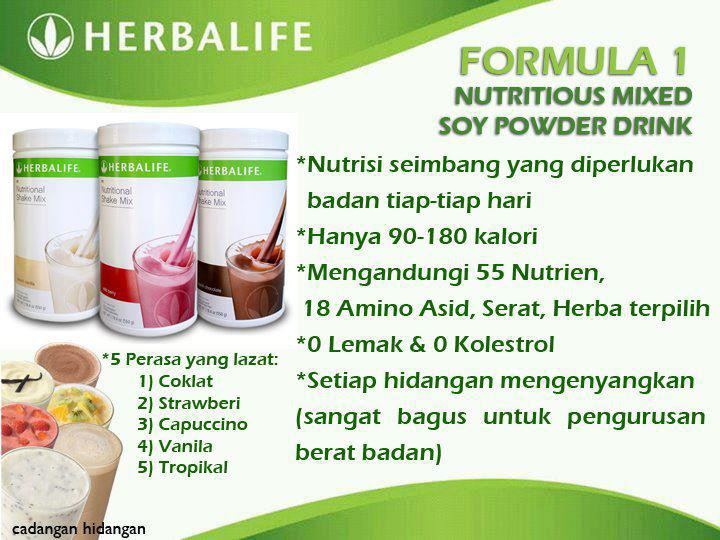i.am.your.coach. Herbalife Nutrition Products