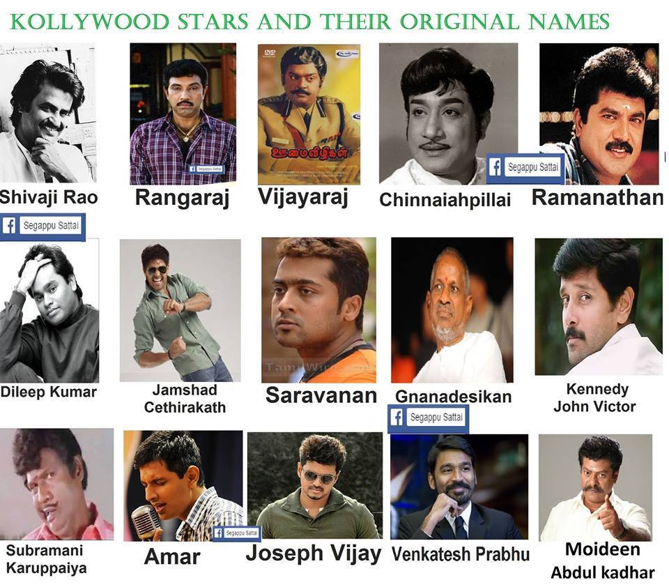 Basicenglish Know Your Tamil Heroes Original Names basicenglish-know-your-tamil-heroes-original-names