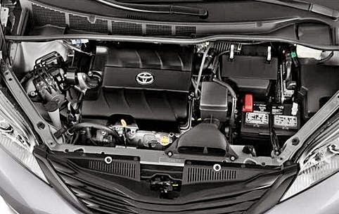 New 2015 Toyota Sienna Hybrid Price and Release