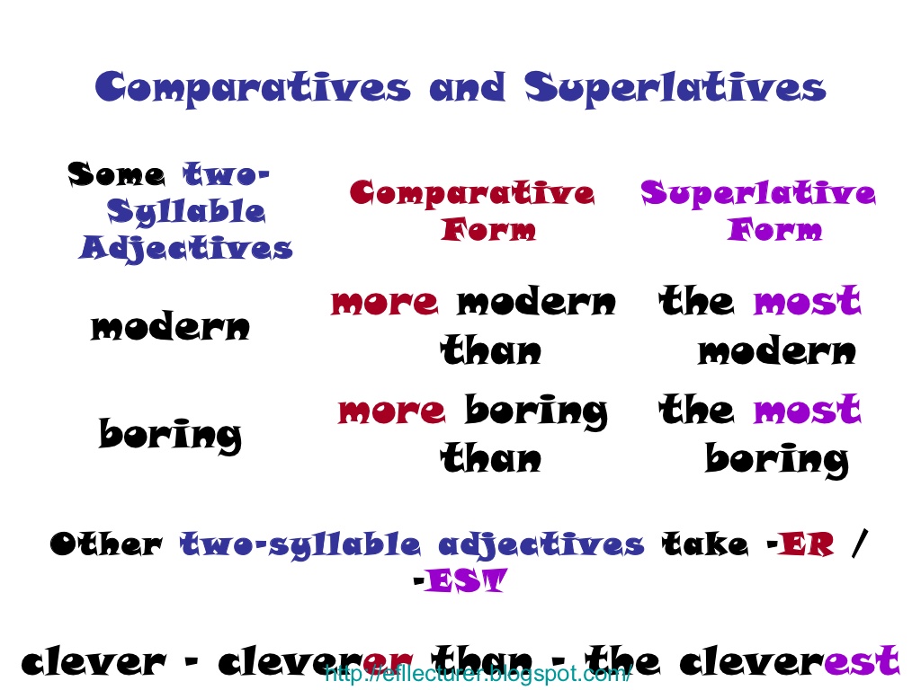 Comparative adjectives таблица. Funny comparative and superlative. Units 105-108 comparatives and superlatives 168 complete the conversations. Comparative and superlative scary. Adjective comparative superlative таблица.