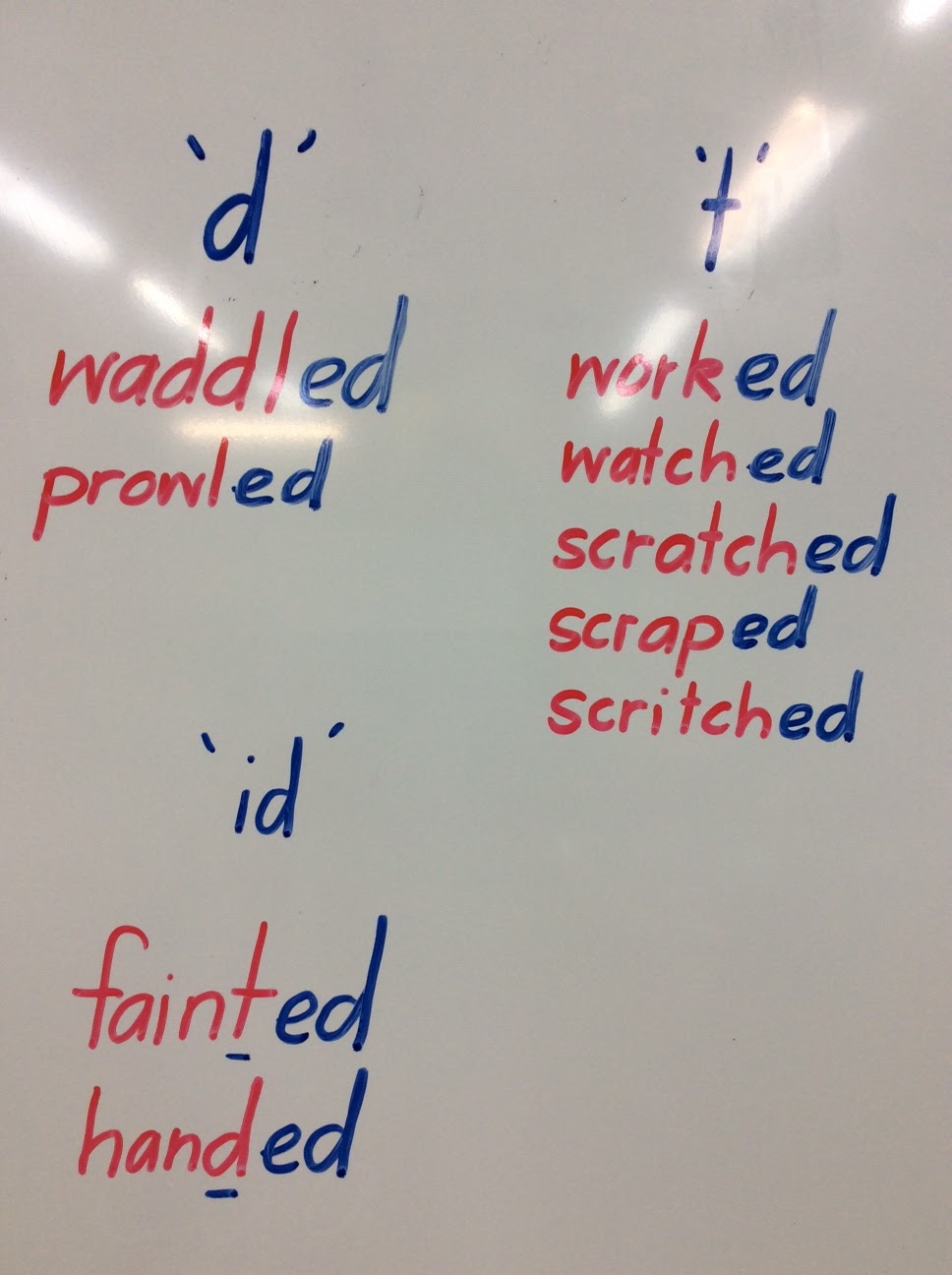 A5 Antics: The Three Sounds of ED