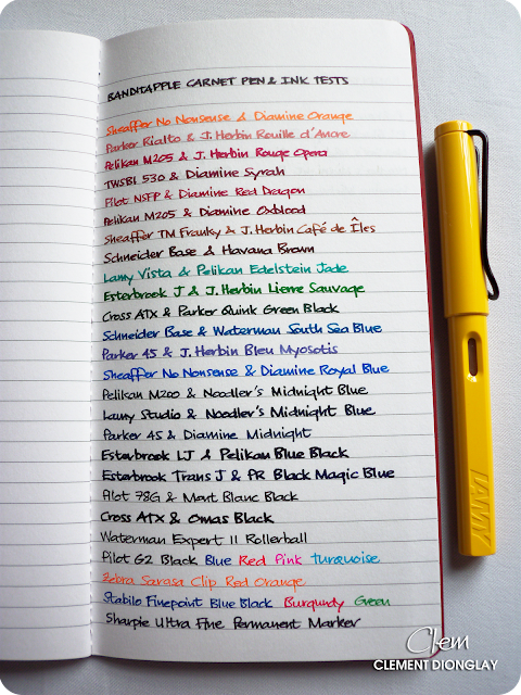 Notebook Review: Banditapple Carnet | Rants of The Archer