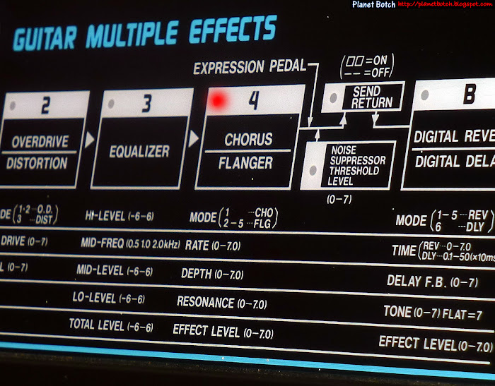 The Chorus Effect Everything You Need To Know Botch