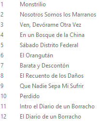 Discografias Del Punk Por Mega Los Estramboticos Discografia Completa Mega 320 Kbps discografia completa mega 320 kbps