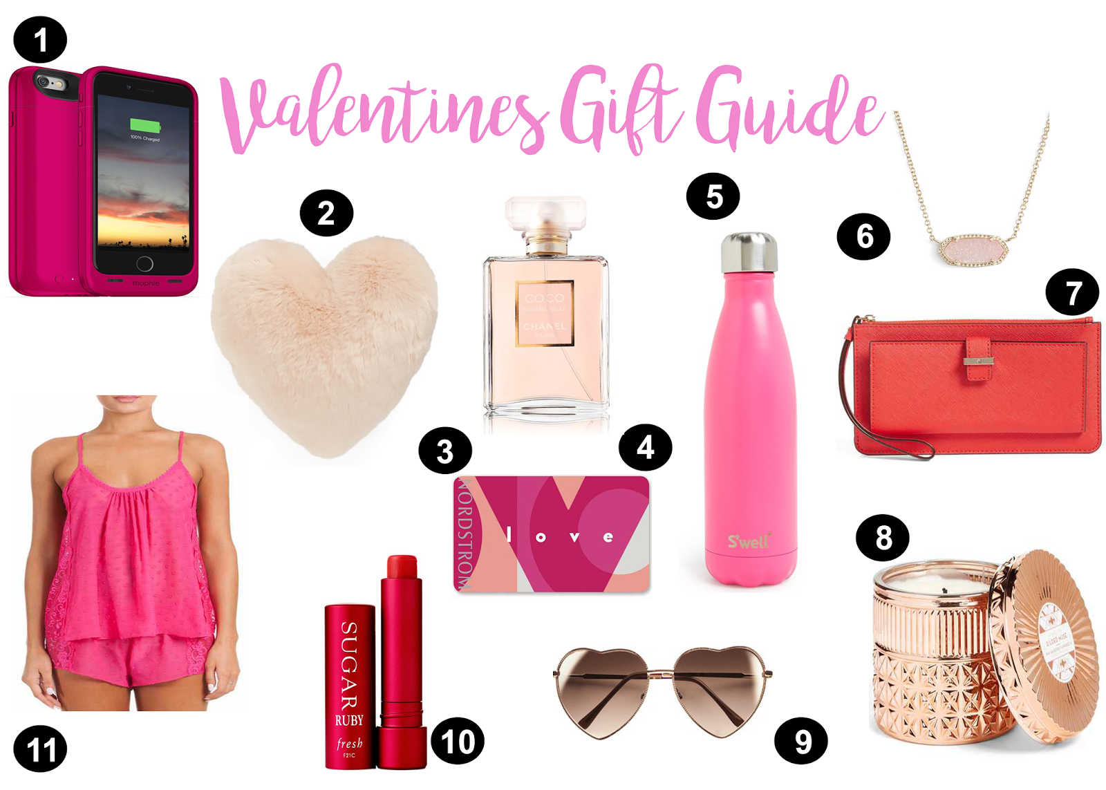 Last Minute Valentines Gift Guide Nicole McIntosh
