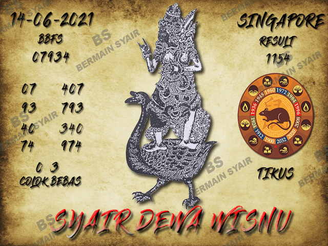 PREDIKSI SGP YOHII