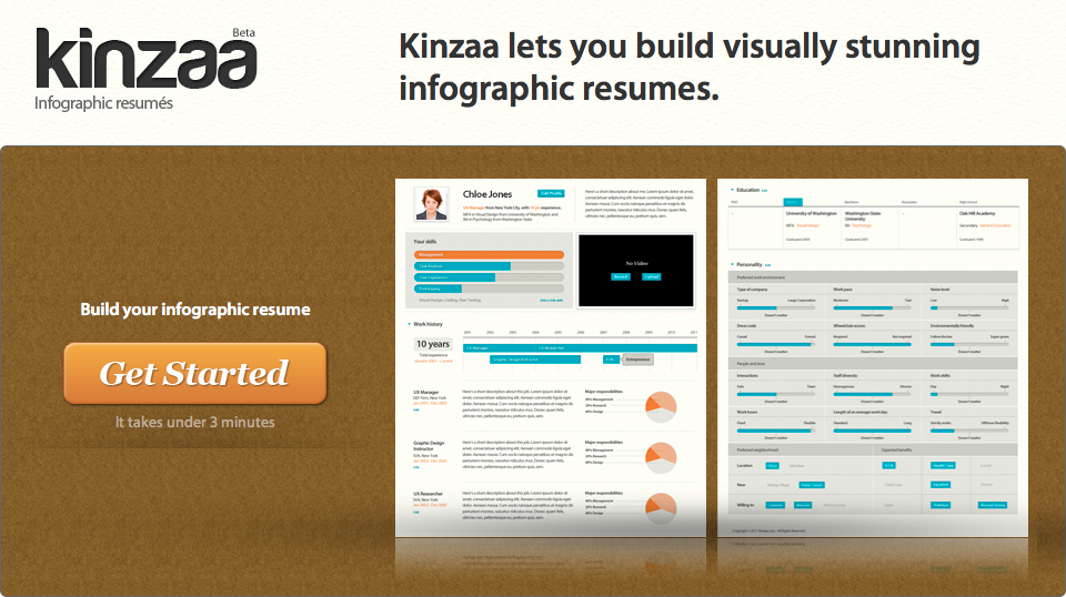 Resumes Of Software Testing Professionals Resumes Of Software Testing Professionals