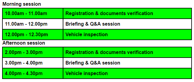 Cara Daftar Grabcar Driver Online Di Johor Bahru Cara Daftar Grab Driver Malaysia Ujian Psv Grab Sewa Kereta Grab Car