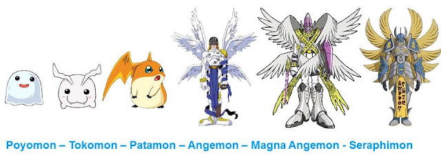 O surgimento do Digimon Anjo ! #digimon #animes #patamondigimon