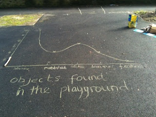 Information or Data Handling Activities Outdoors | Creative STAR ...